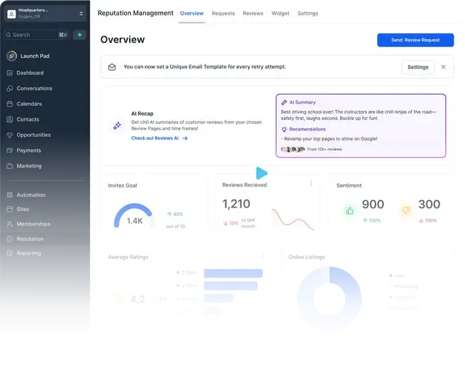 HighLevel's AI-powered CRM and funnel-building dashboard