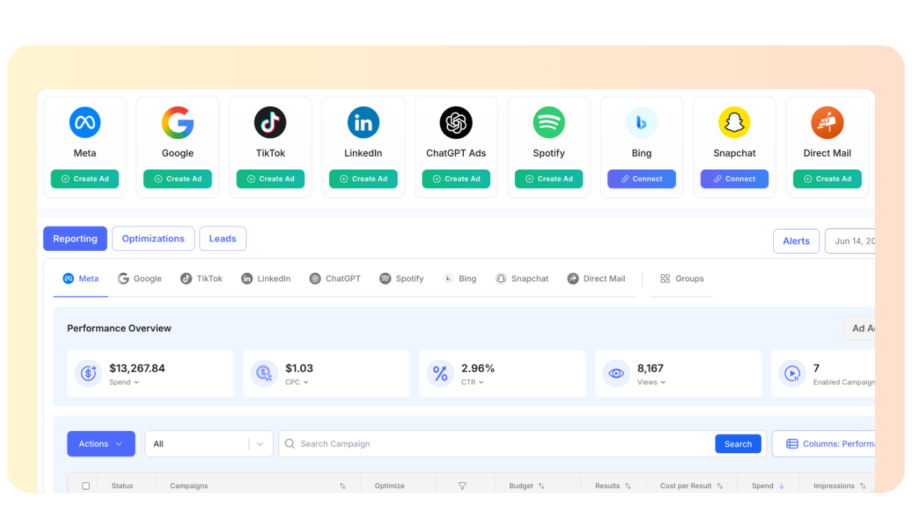 Plai dashboard for launching ads across Meta, Google, TikTok, LinkedIn, and more