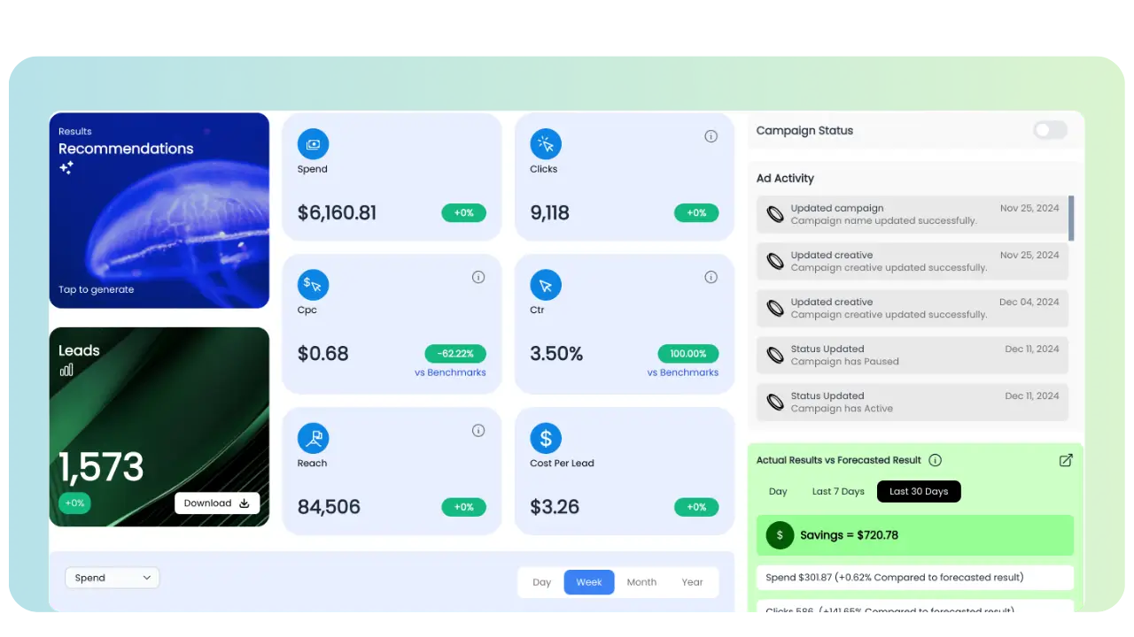 Plai's automatic ad optimization and reporting